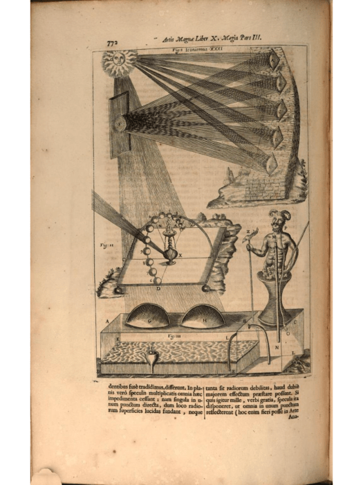 Anthanasius Kircher, The Great Art of Light an Shadow, 1646